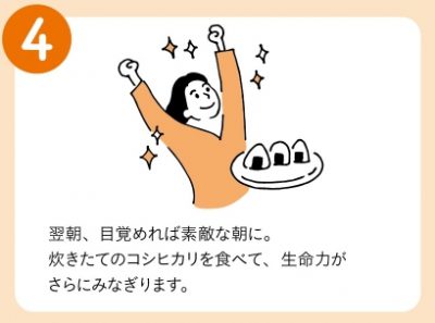 デジタルデトックスツアーの流れ