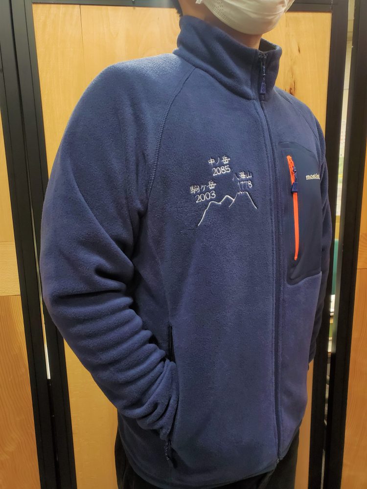 男性着用時