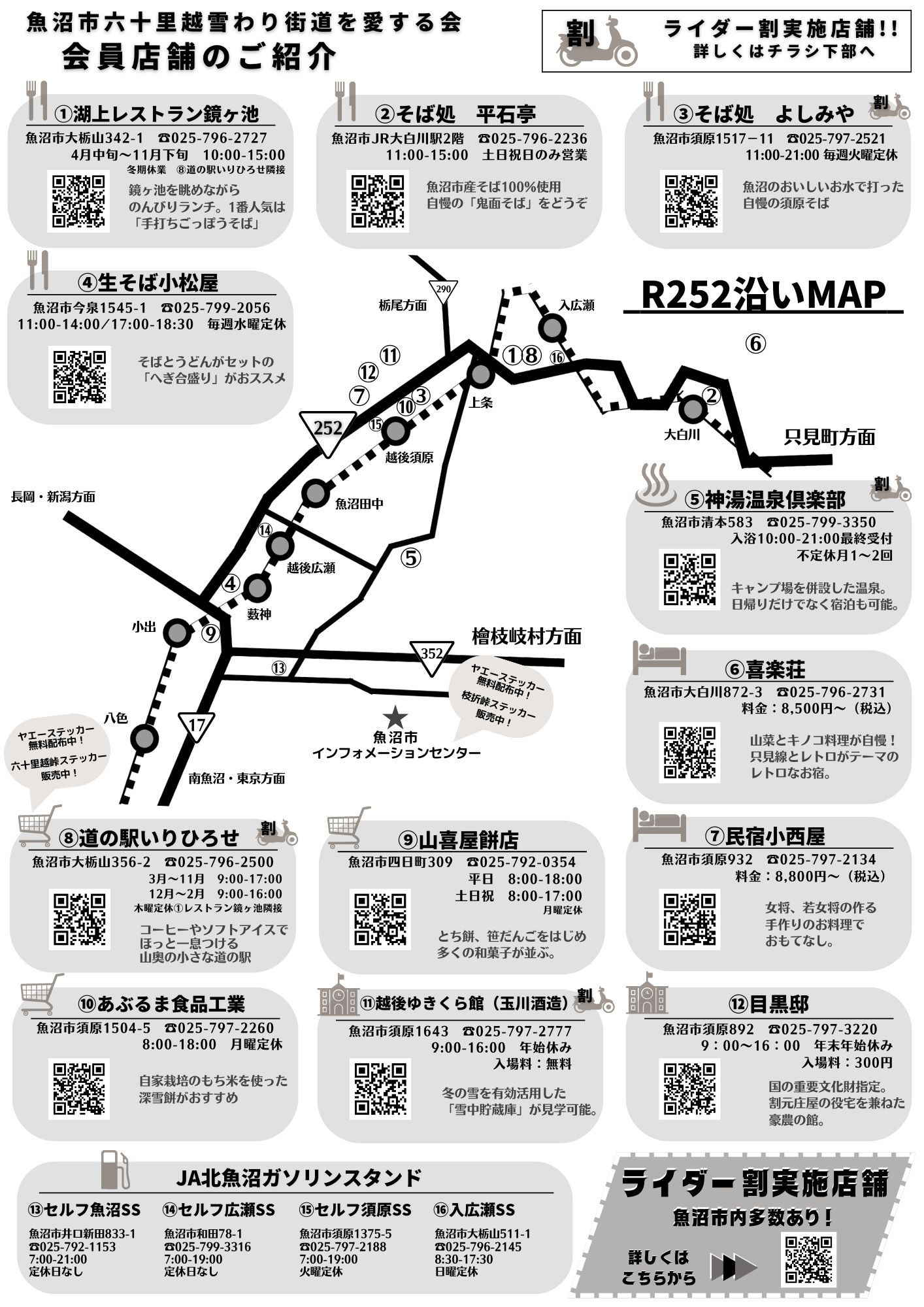 2023年4月1日【UONUMA R252 R352】 ライダー向け専用ページがオープン