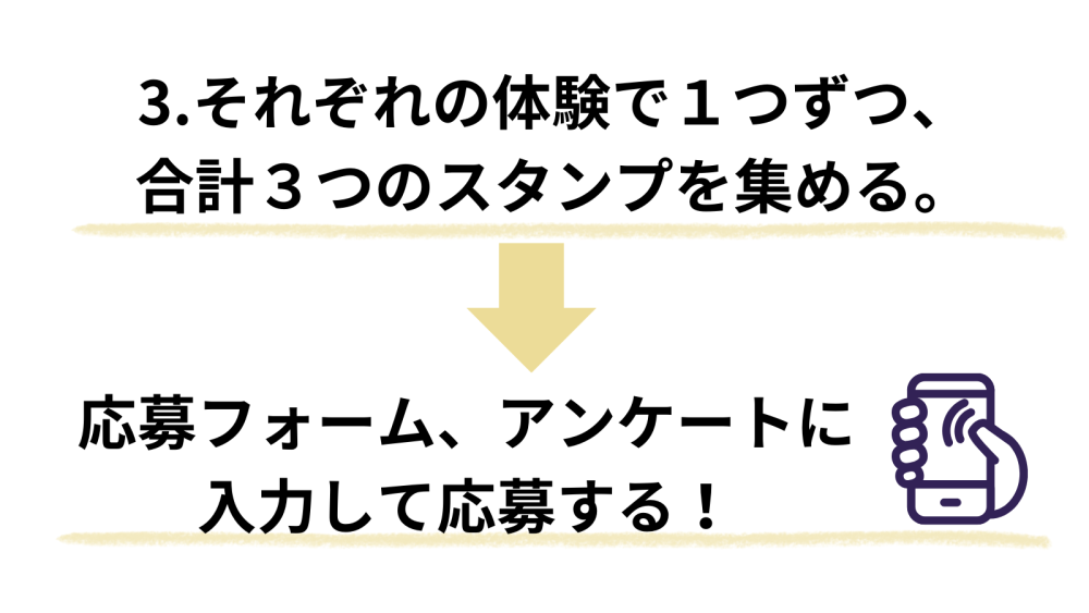 極楽三昧スタンプラリー